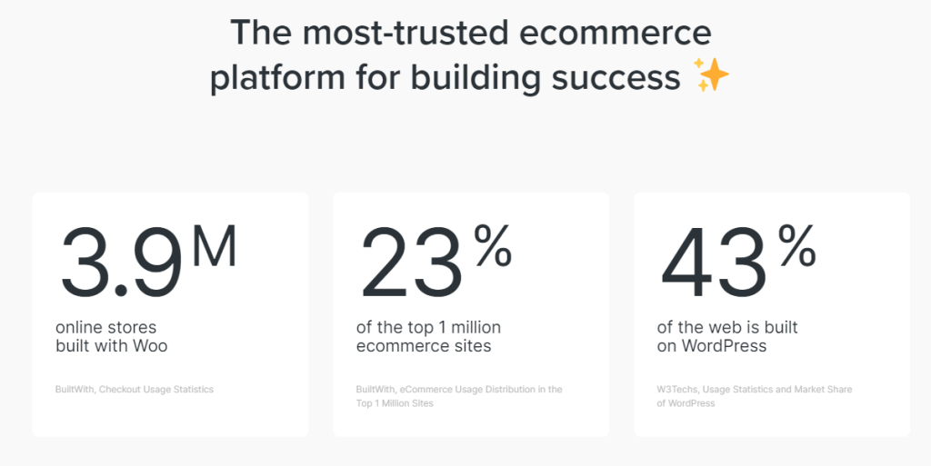 WooCommerce