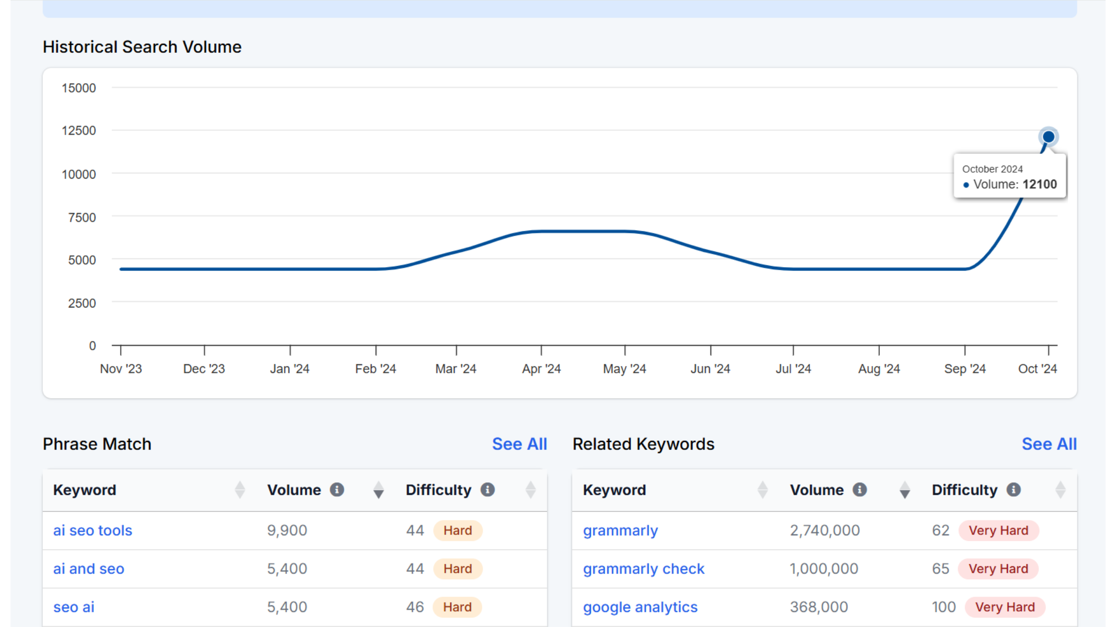 clicks.so user interface