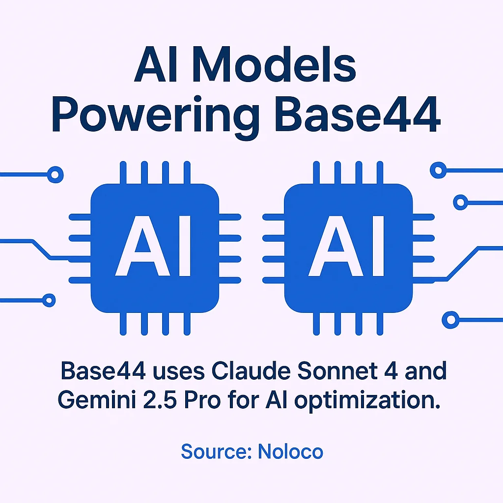 AI Models Powering Base44